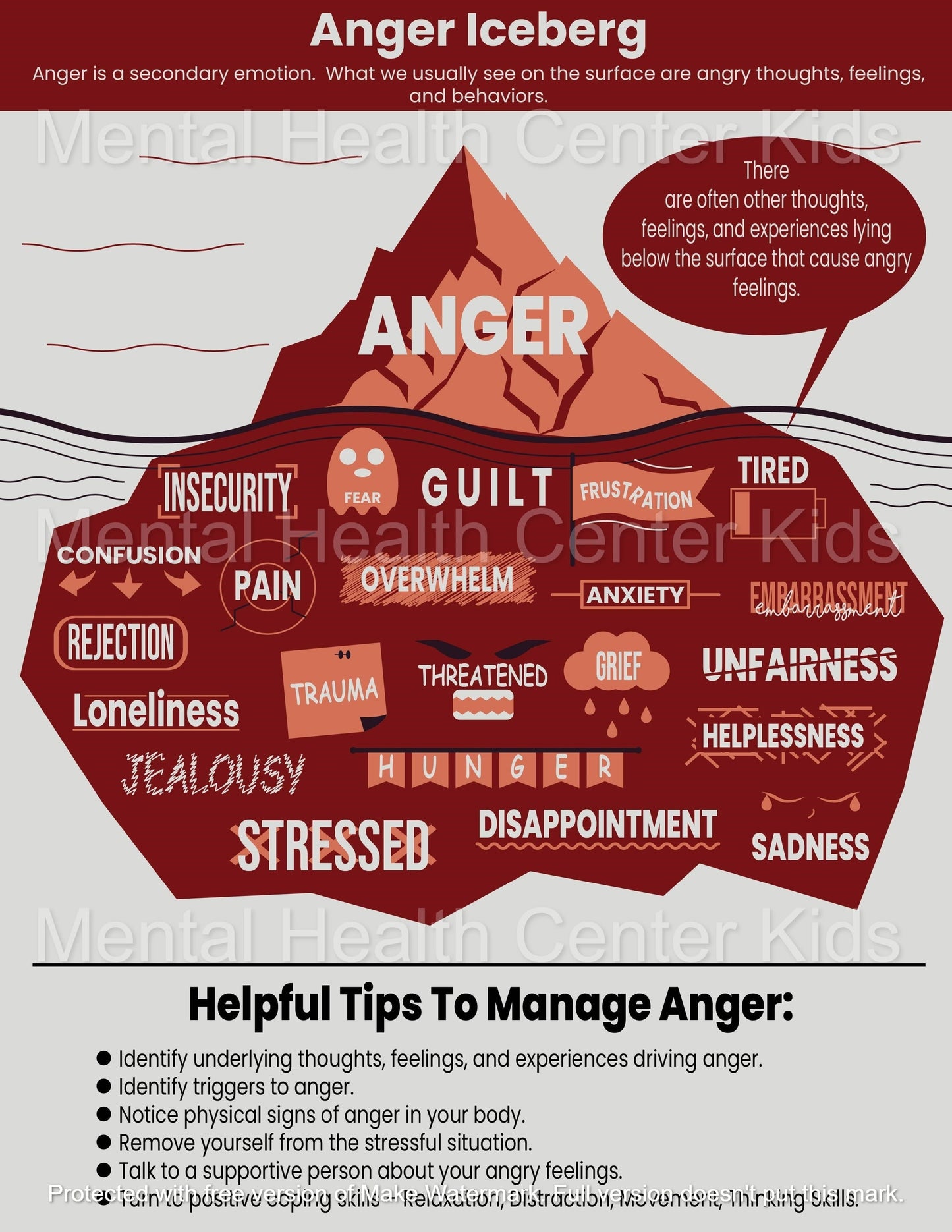 Anger Coping Skills Bundle