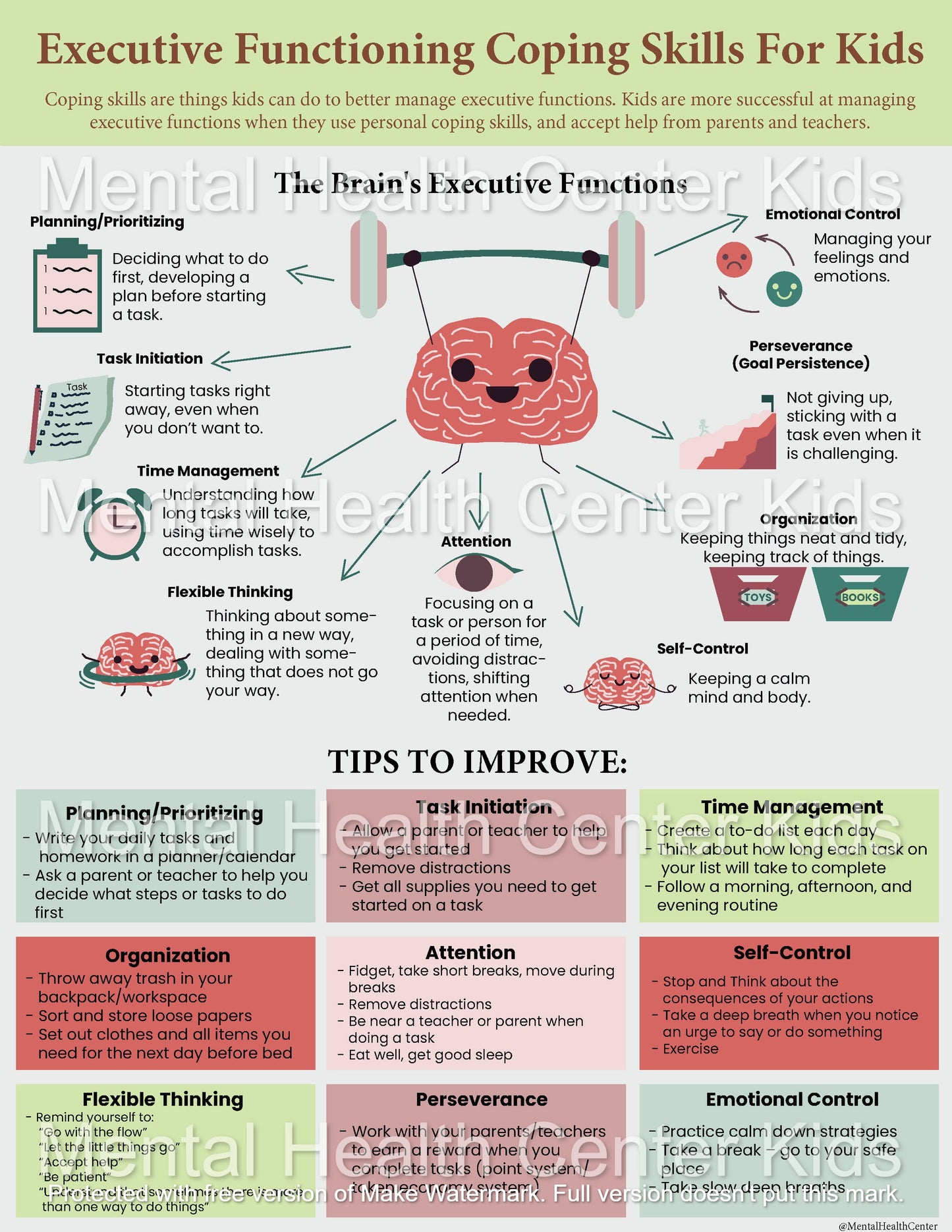 Executive Functioning Strategies For Kids (PDF)