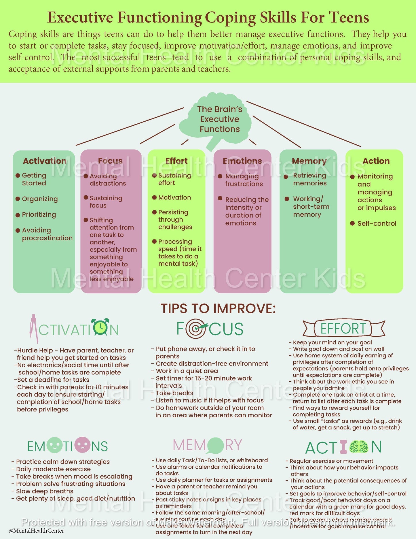 Executive Functioning Strategies for Teens (PDF)