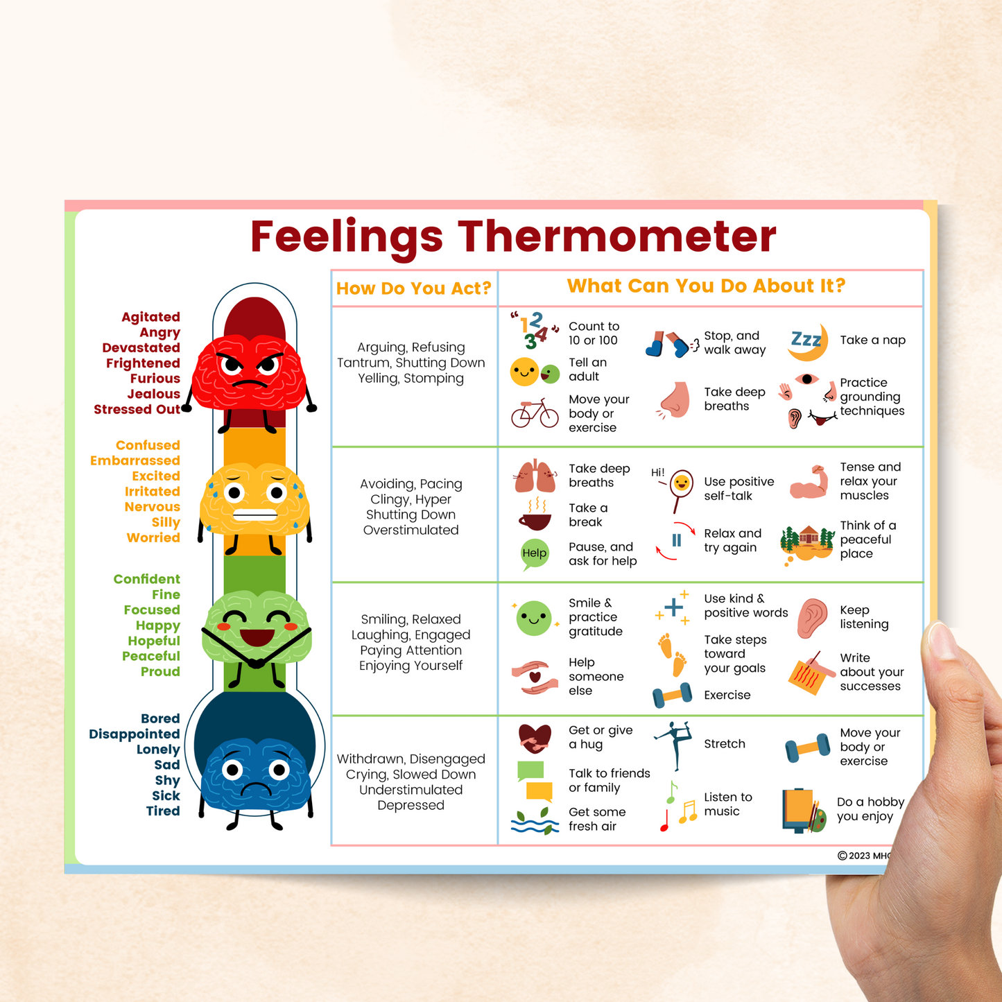 Feelings Thermometer (PDF)