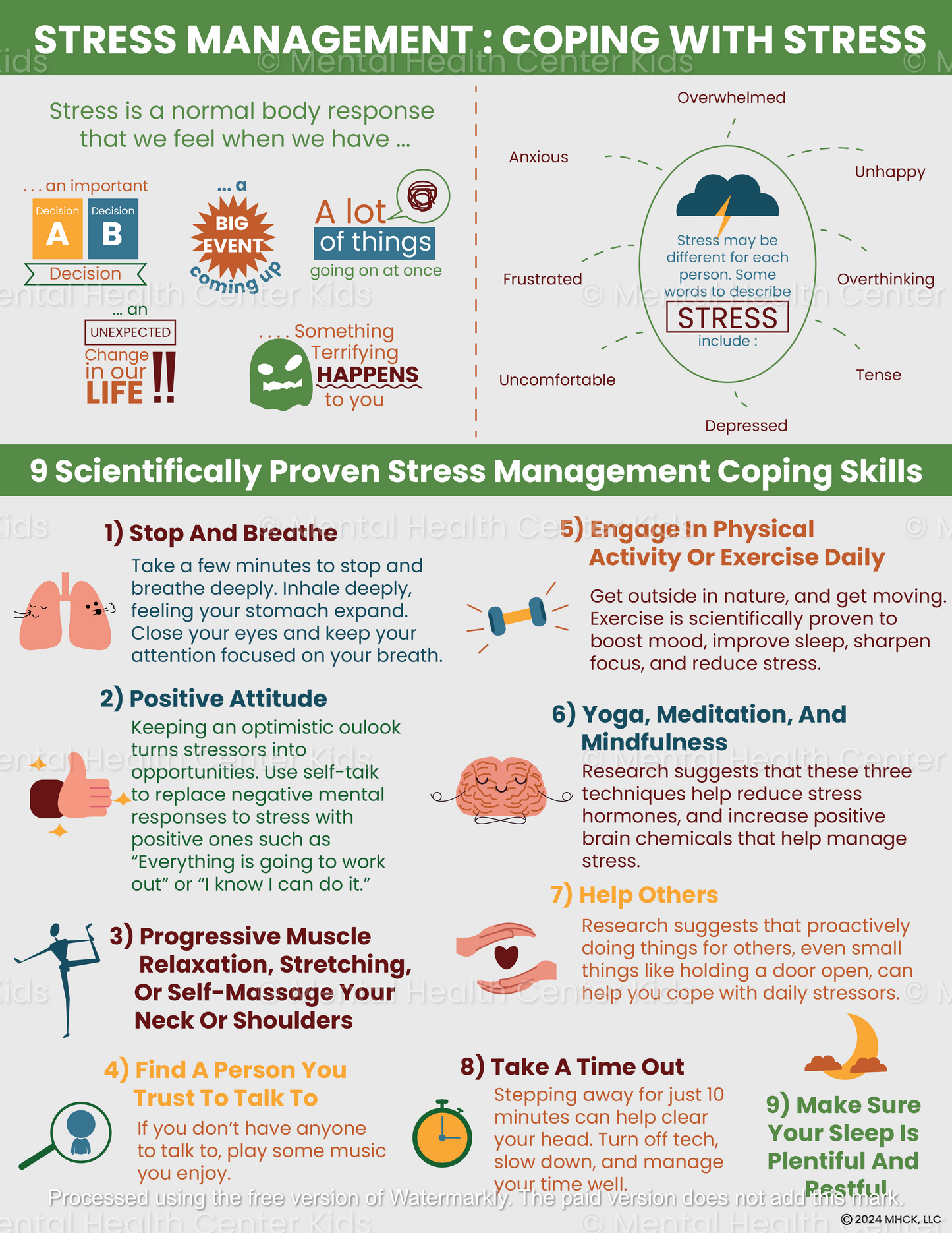 Coping With Stress (PDF)