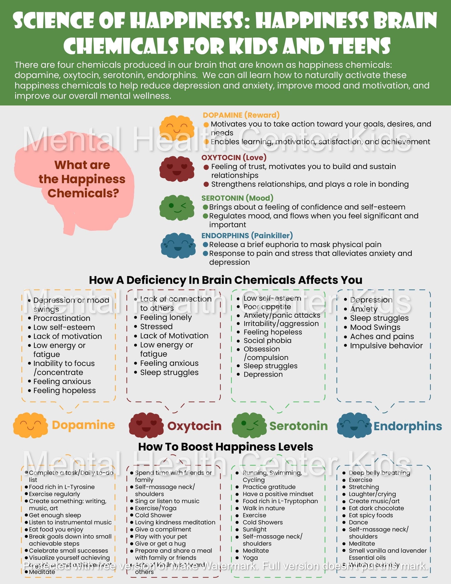 Mental Health Coping Skills (PDF)