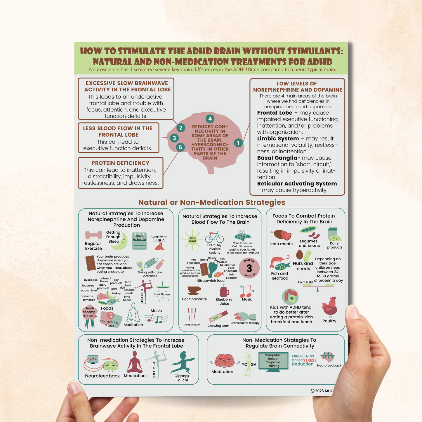 Natural Treatments for ADHD
