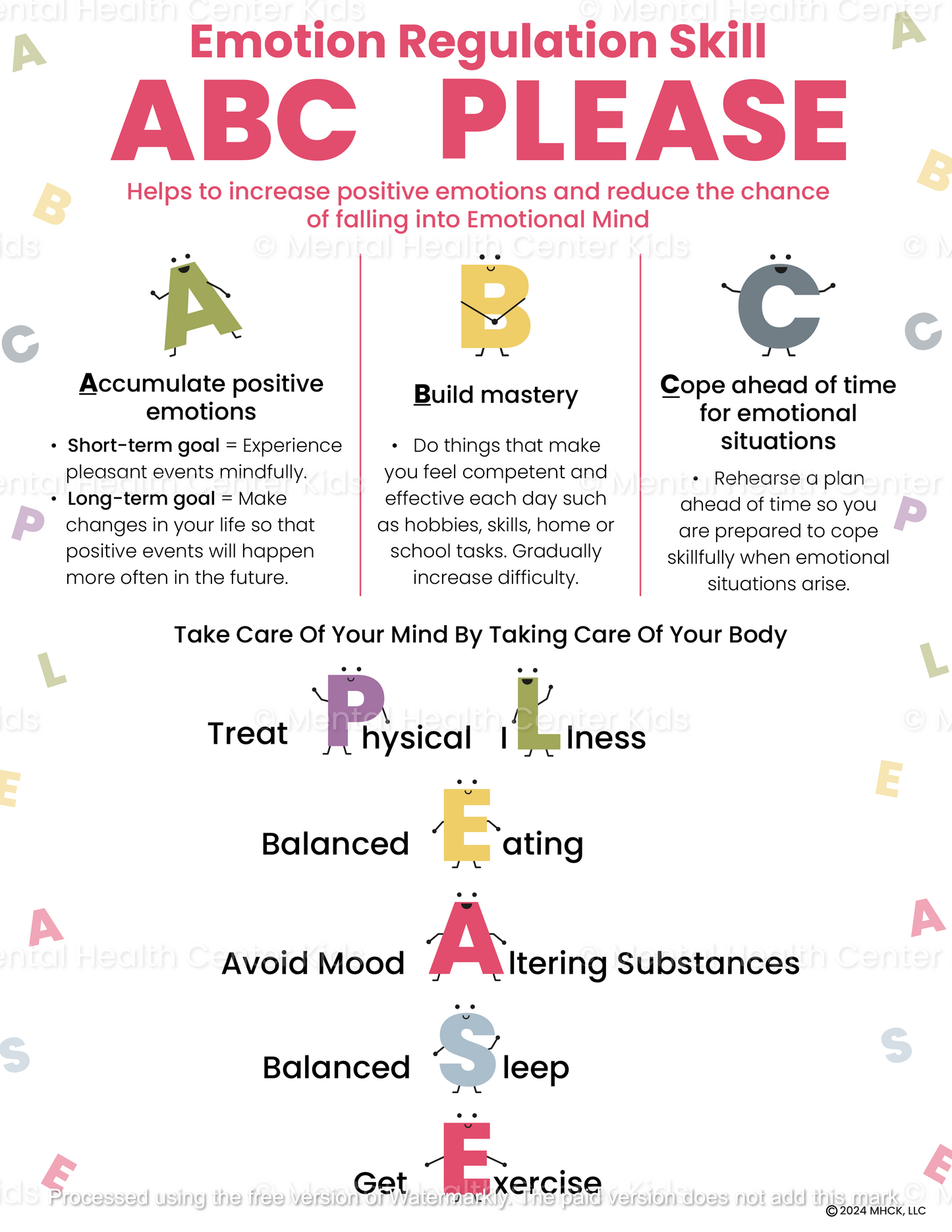 ABC PLEASE DBT Handout