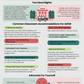 ADHD Classroom Accommodations