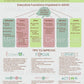 ADHD Coping Skills for Teens