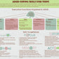 ADHD Coping Skills for Teens