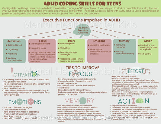 ADHD Coping Skills for Teens