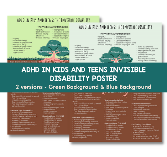 ADHD Infographic Handouts Mini-Bundle (5 Pages)