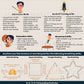 Anxiety Coping Skills for Kids