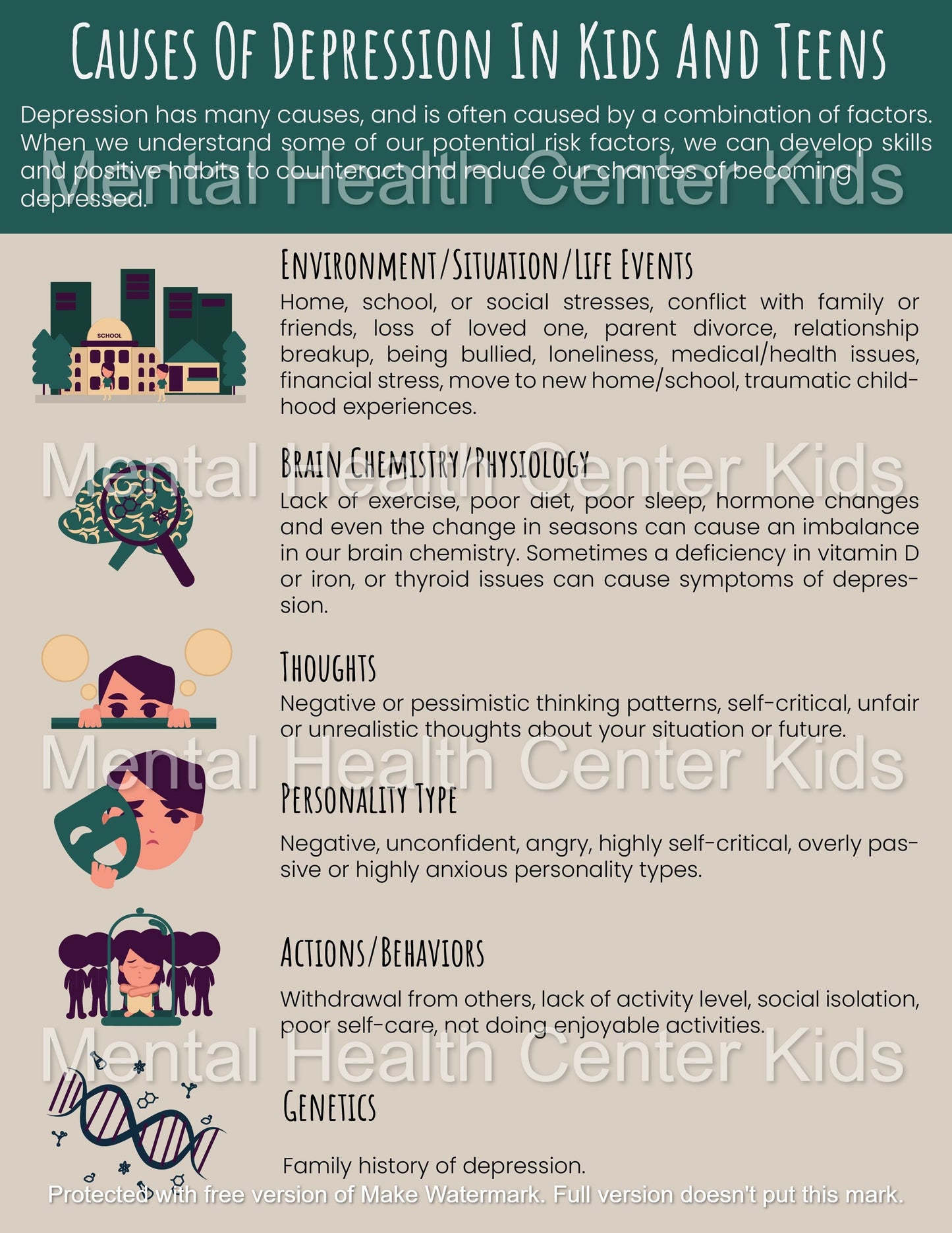 Depression Coping Skills (PDF)