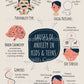 Coping Skills for Anxiety (PDF)
