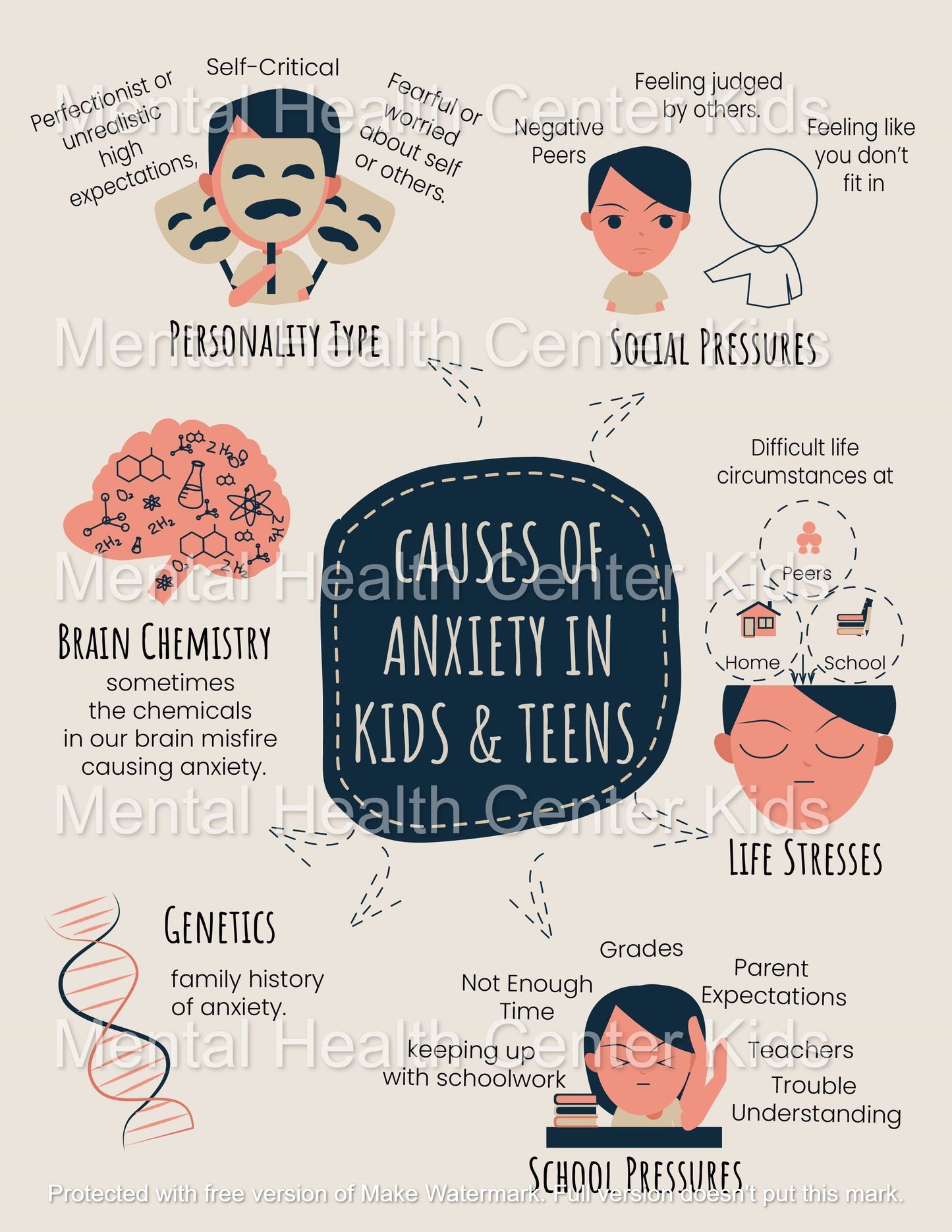 Coping Skills for Anxiety (PDF)