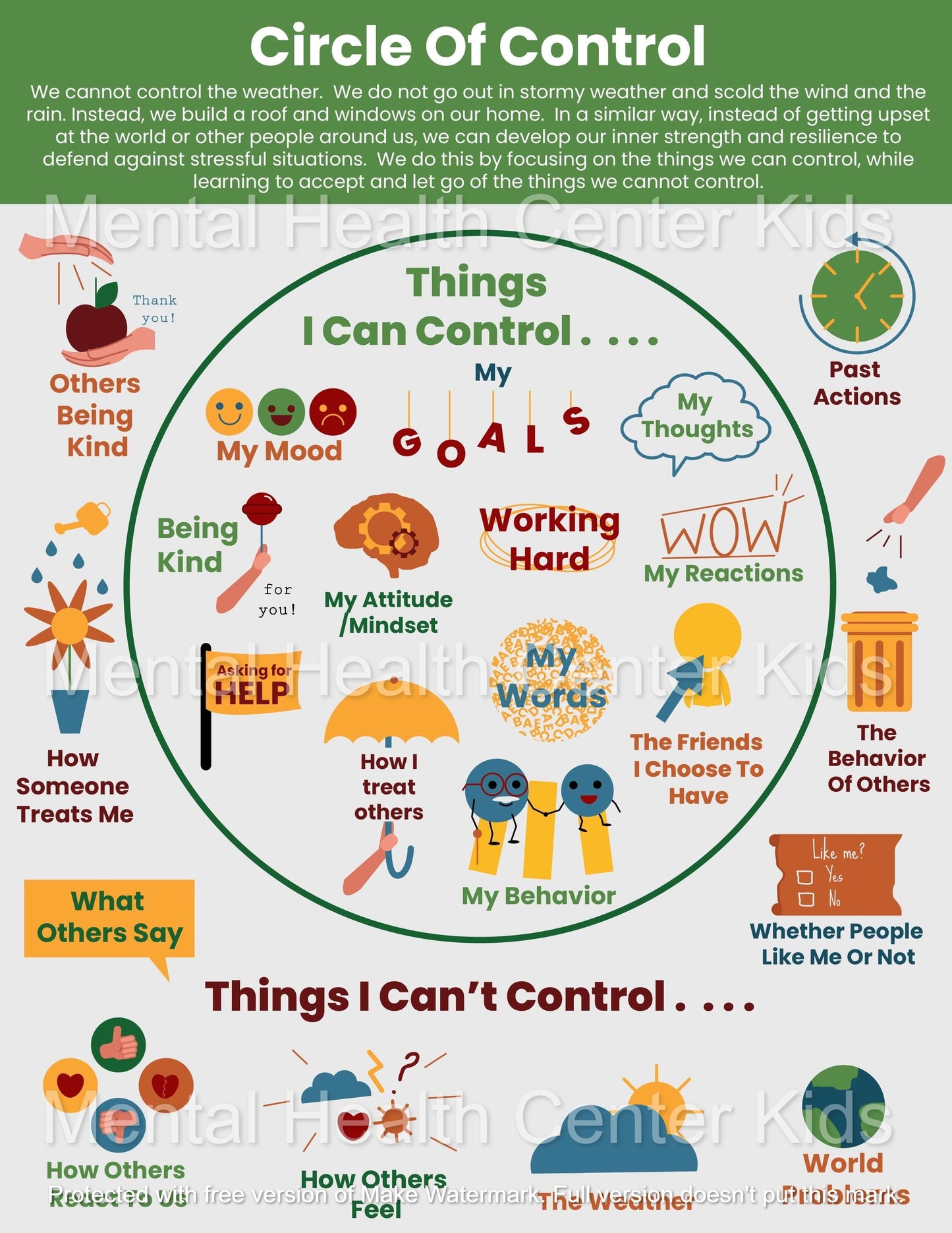 Mental Health Coping Skills (PDF)