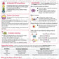 DBT Emotion Regulation Skills (PDF)