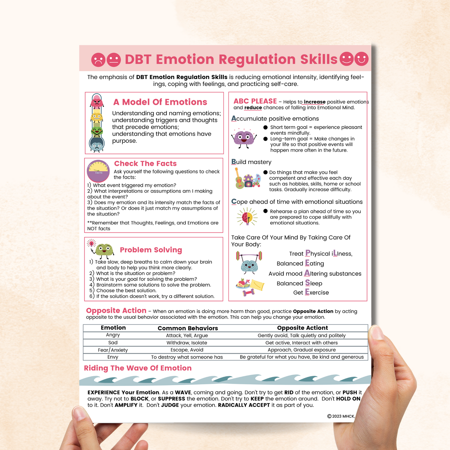 DBT Emotion Regulation Skills (PDF)
