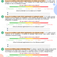 "Is Your Anger A Problem?" Worksheet (Spanish Version)