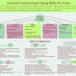 Executive Functioning Strategies for Teens (PDF)