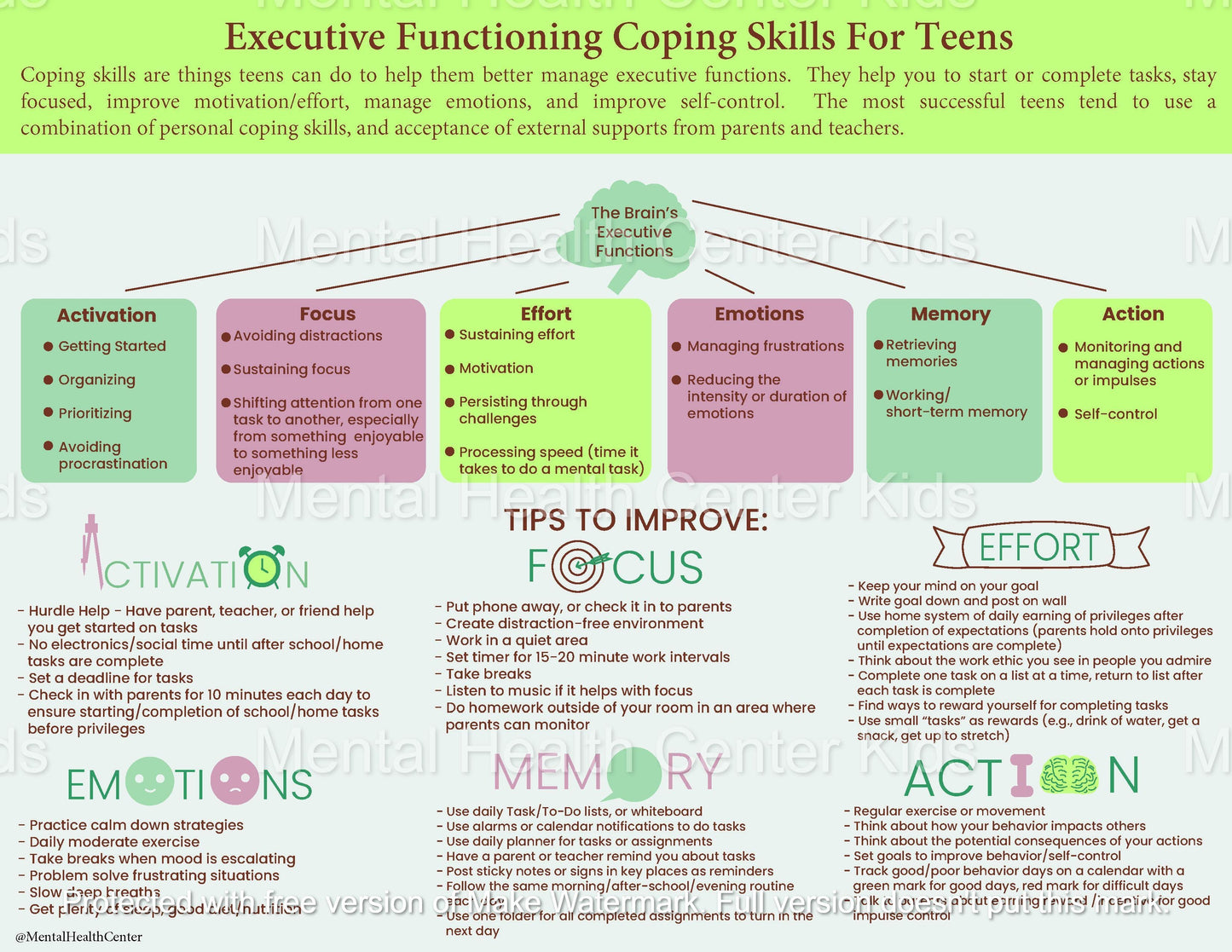 Executive Functioning Strategies for Teens (PDF)