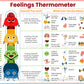 Feelings Thermometer (PDF)