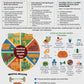 Mental Health Coping Skills (PDF)