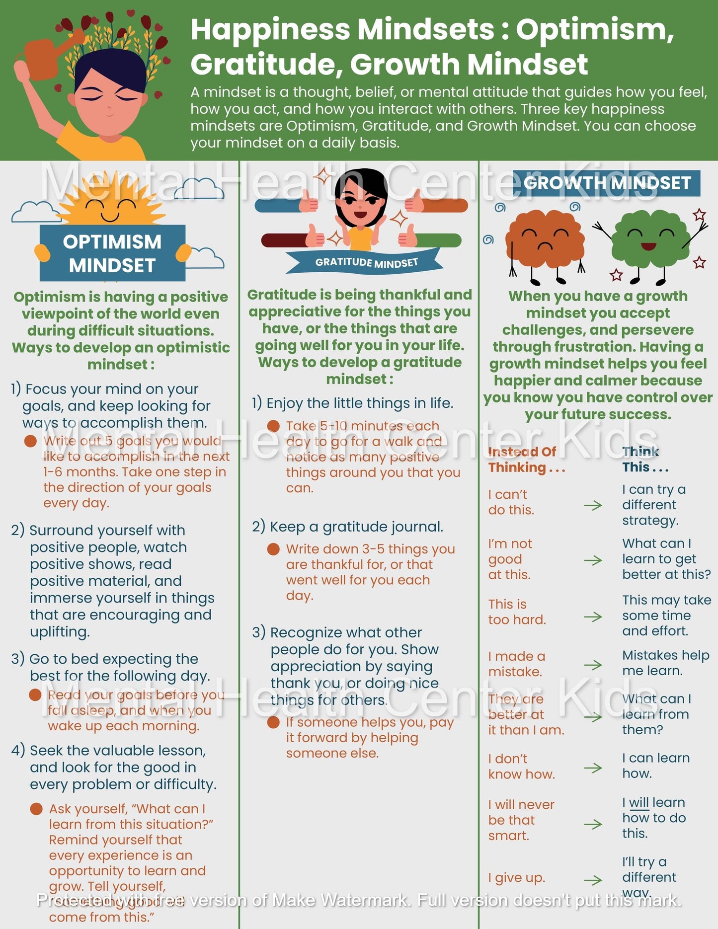 Mental Health Coping Skills (PDF)
