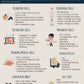Helpful Coping Skills for Teen Anxiety