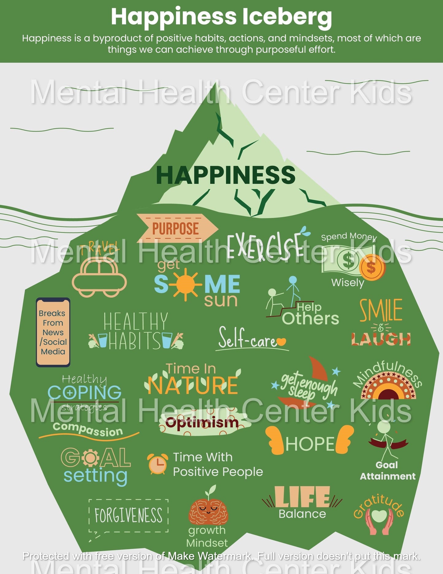 Mental Health Coping Skills (PDF)