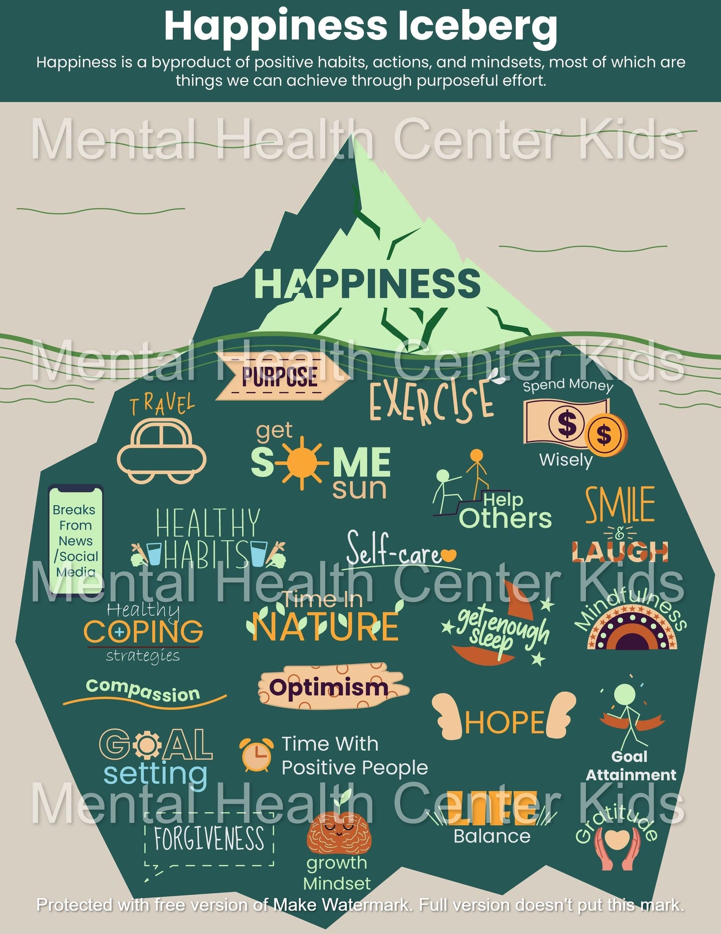 Depression Coping Skills (PDF)
