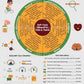 Mental Health Coping Skills (PDF)