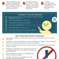 "Should" Statements Cognitive Distortion (PDF)