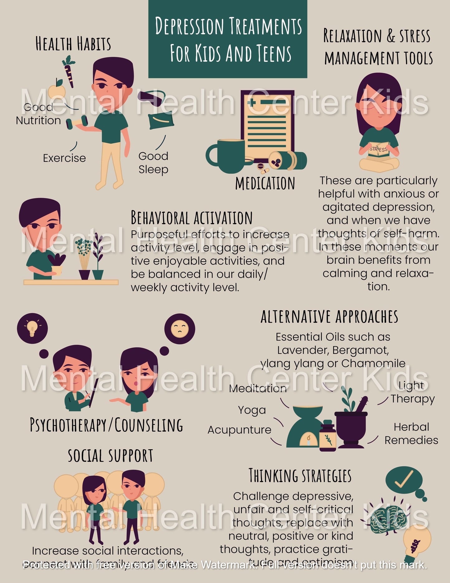 Depression Coping Skills (PDF)