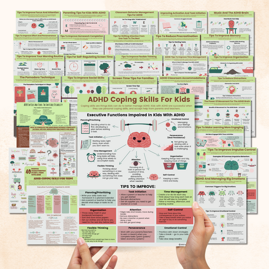 ADHD Handouts Bundle (29 Pages)