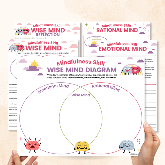 Wise Mind DBT Worksheets