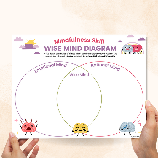 Wise Mind Worksheet For Kids