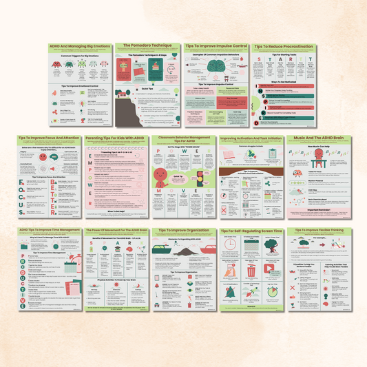 ADHD Handouts Bundle (29 Pages)