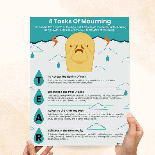 4 Tasks Of Mourning (PDF)