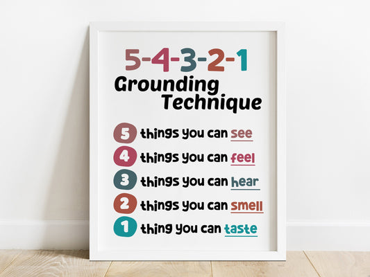 54321 Grounding Technique Poster