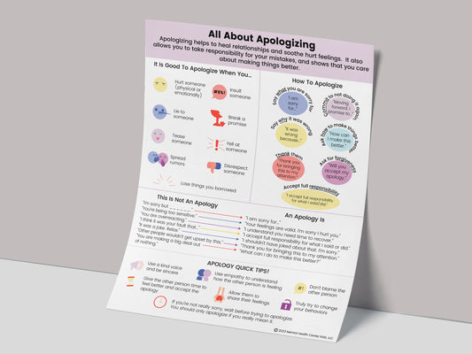 All About Apologizing