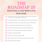 Roadmap To Riches 2.0 Course Master Resell Rights Digital Marketing Business Development Digital Marketing Blueprints Course PLR Course